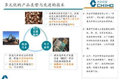 齊合環(huán)保(0976.HK)調研紀要:全球最大廢金屬再生商,業(yè)務覆蓋歐美亞